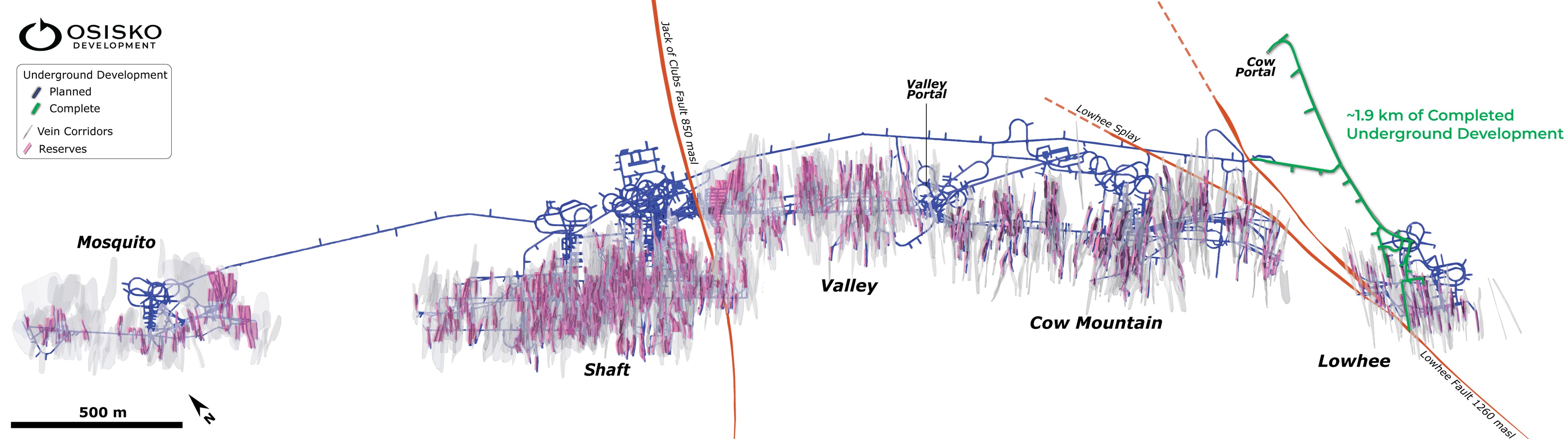 Figure 1 image