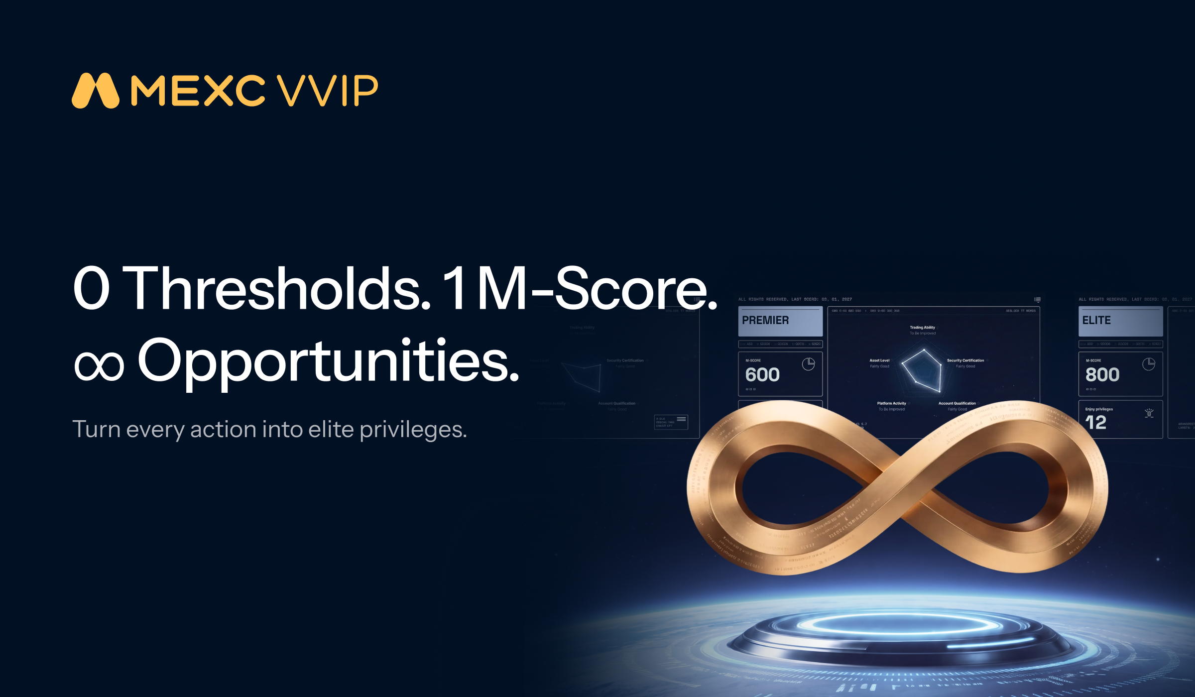 MEXC Upgrades VVIP into Industry-First User Growth System with 1M USDT Mystery Box Event