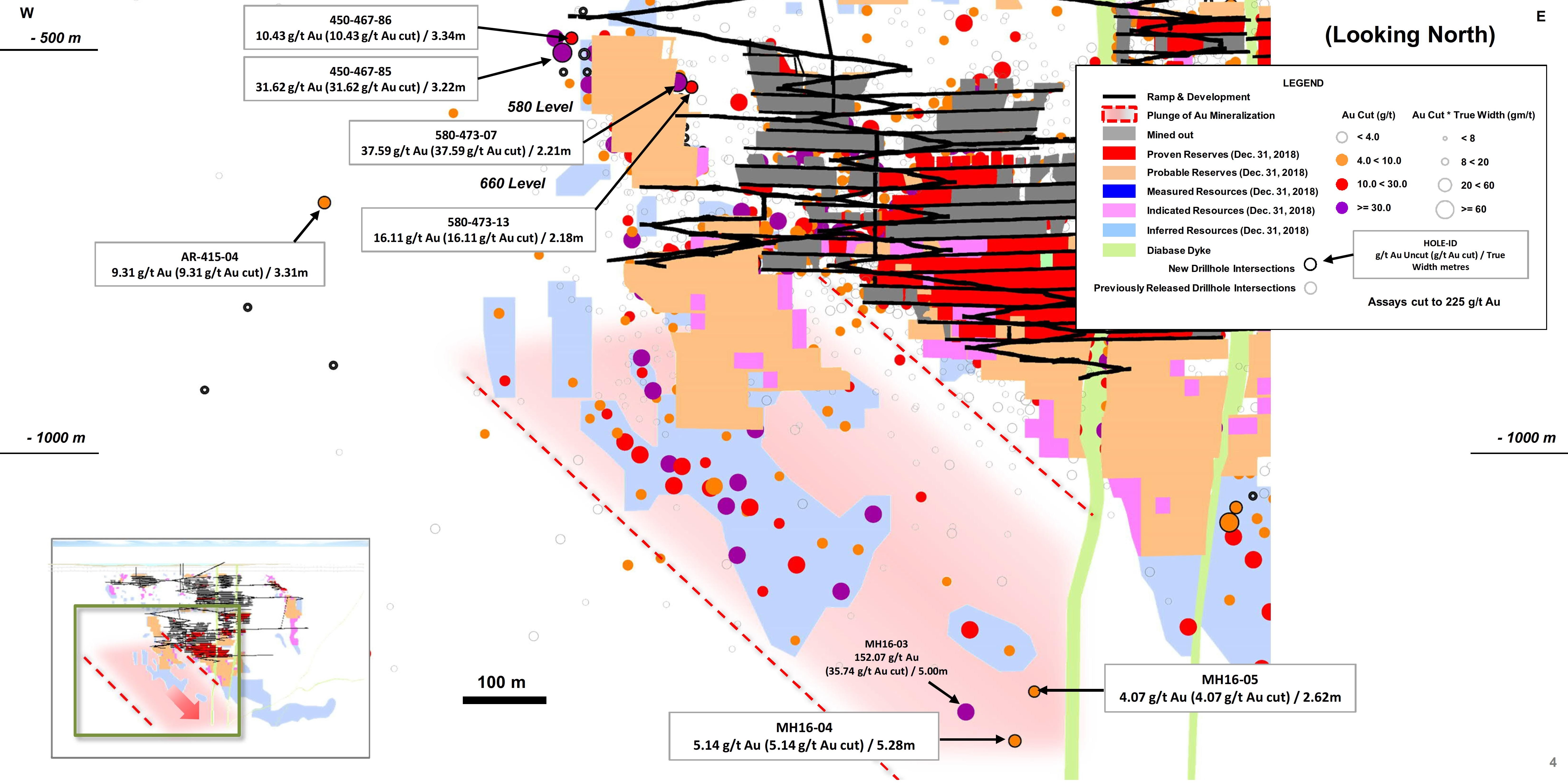 Figure 4_Island Gold Mine Longitudinal - Western Extension