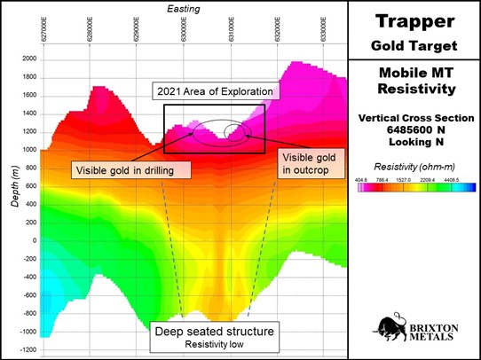 Figure 6_23Aug2021