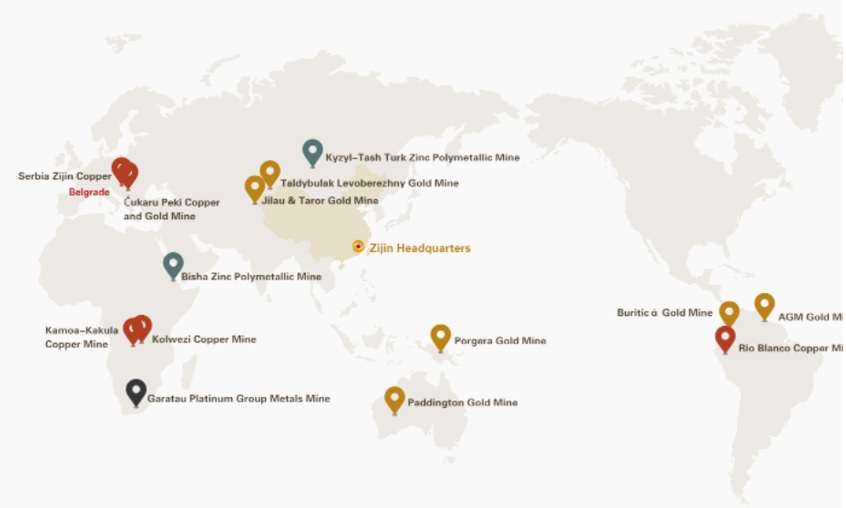 Zijin’s Global Mining Operations