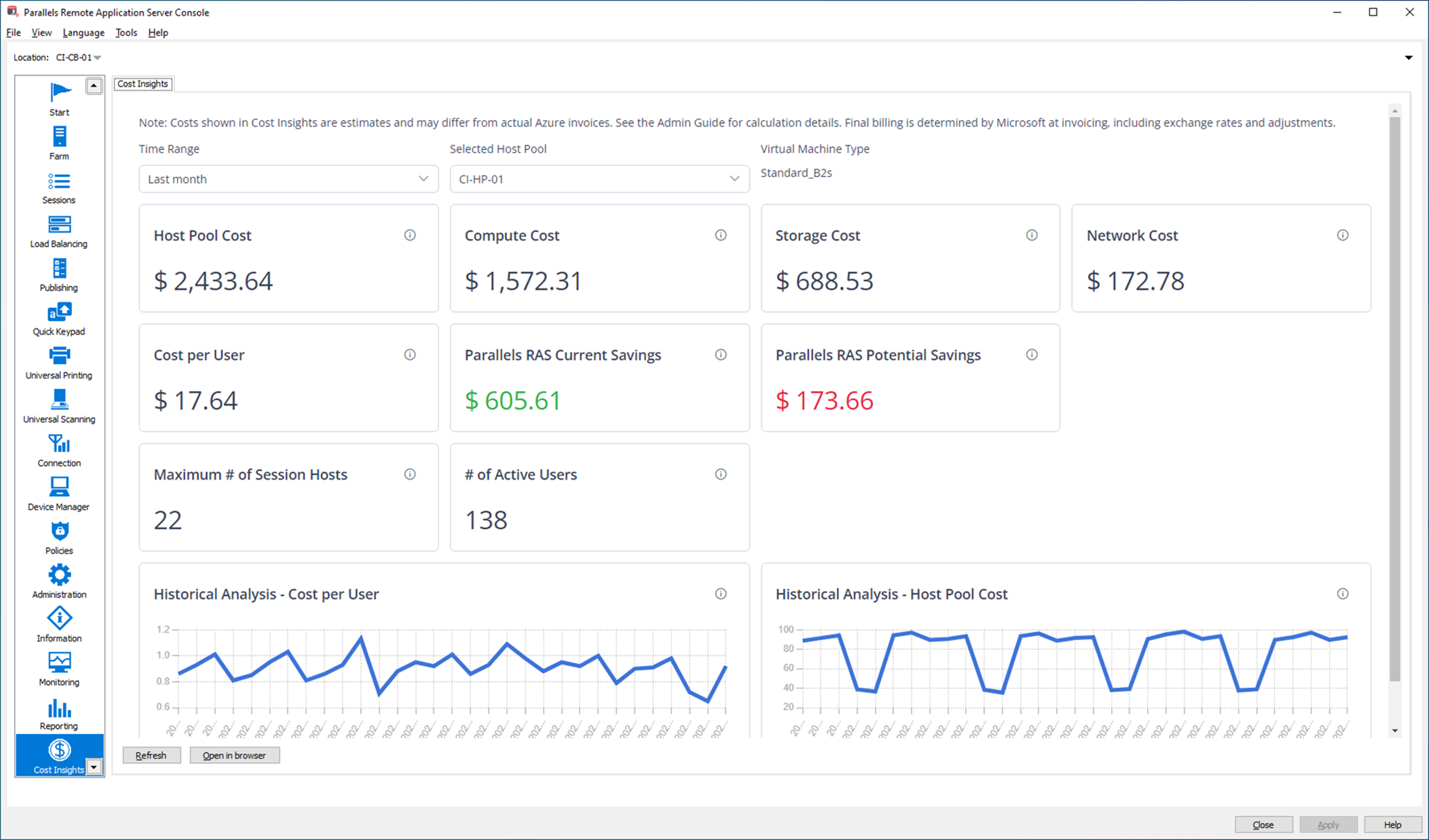 Parallels RAS 21_Cost Insights Dashboard