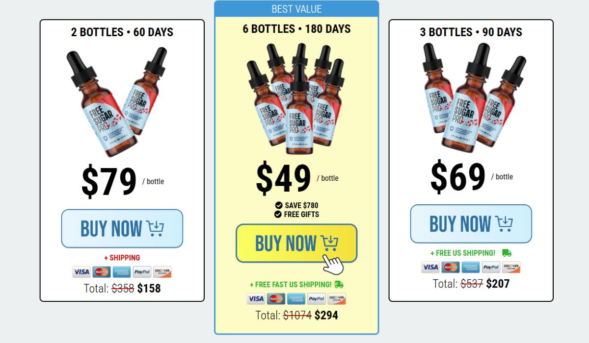 Free Sugar Pro Drops pricing options