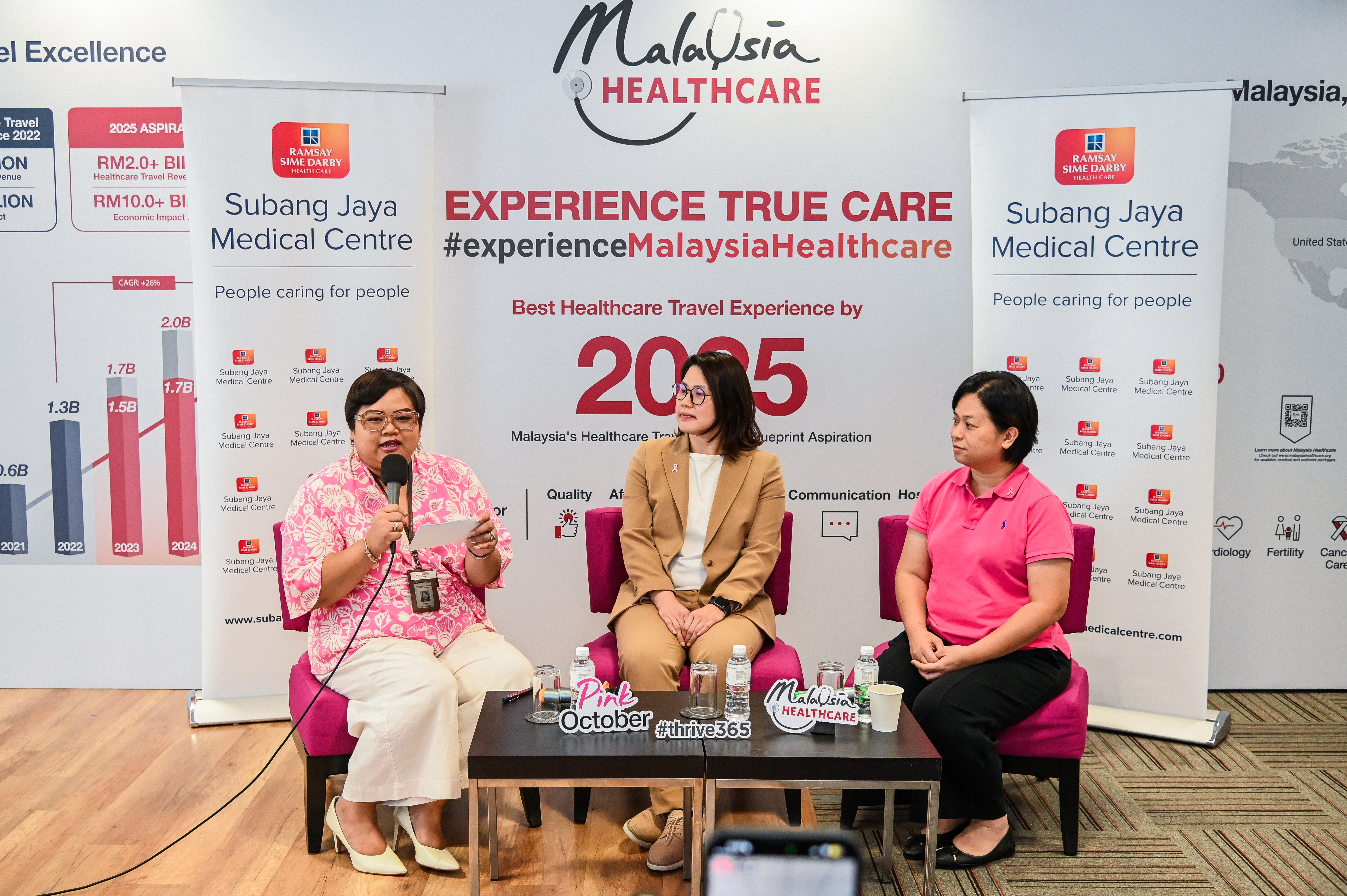 (From Left) Ms. Tutie Ismail, Vice President of Communications at MHTC moderating the session with the panelist from Subang Jaya Medical Centre (SJMC); Dr. Teh Mei Sze, Consultant Breast Surgeon (Oncoplastic) Subang Jaya Medical Centre; Ms. Yoon Sook Yee, Certified Genetic Counsellor Subang Jaya Medical Centre at MHTC Breast Cancer Awareness Day “Thrive 365”.
