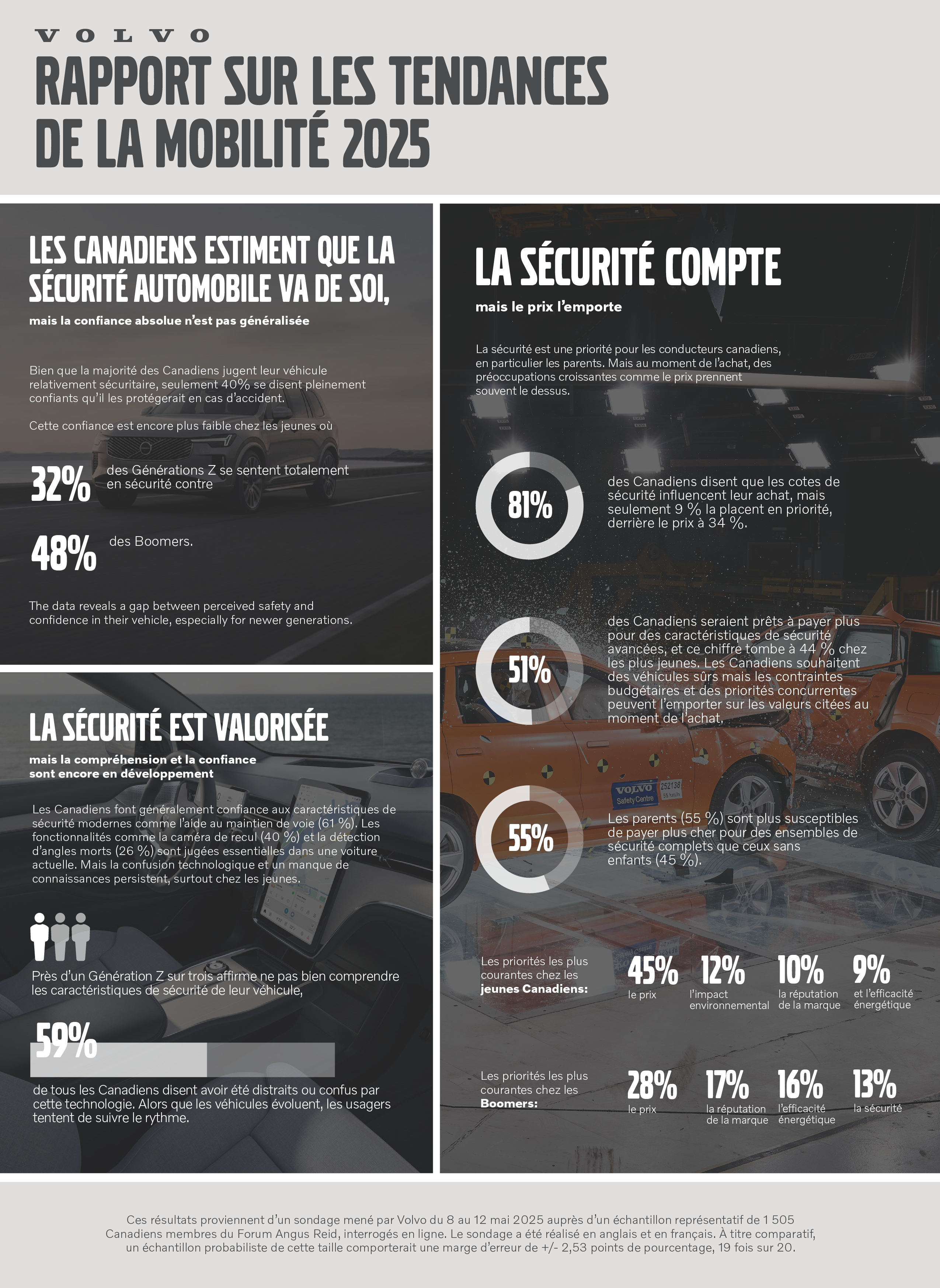 FR_FINAL_MobilityReport_Infographic (1)