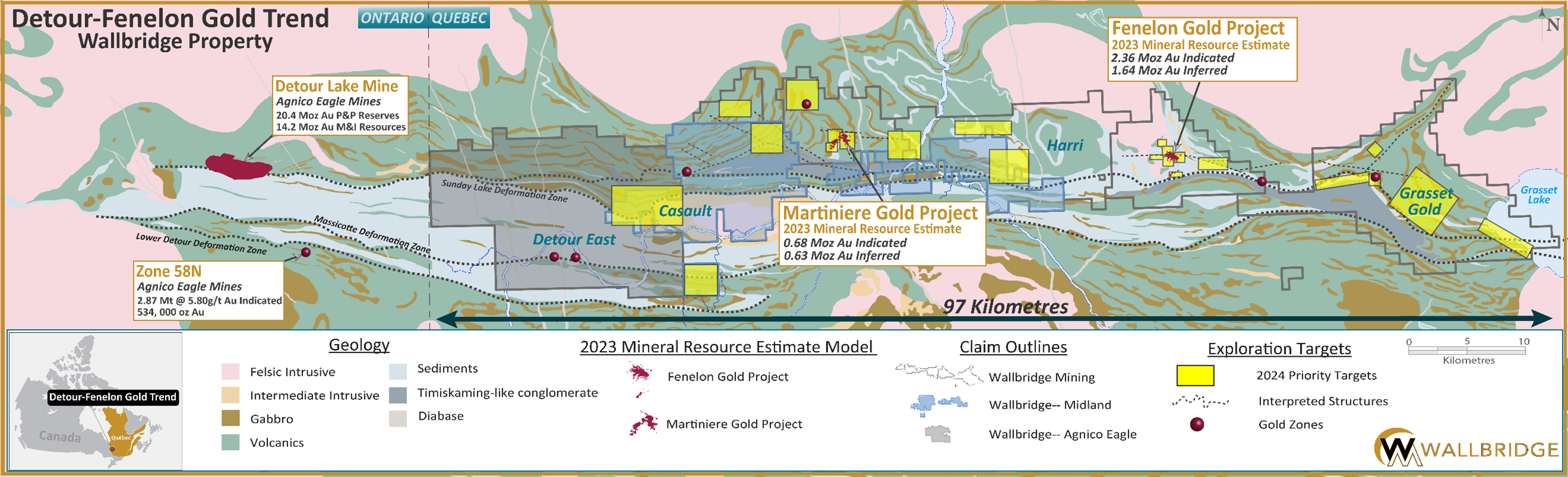 Wallbridge’s Detour-Fenelon Gold Trend land package highlighting the currently planned 2024 exploration target areas.