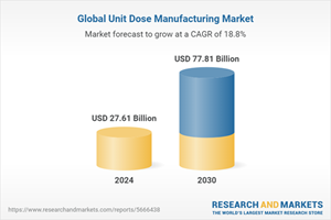 Global Unit Dose Manufacturing Market