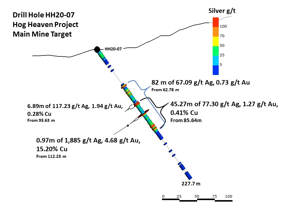 Fig 2_July21