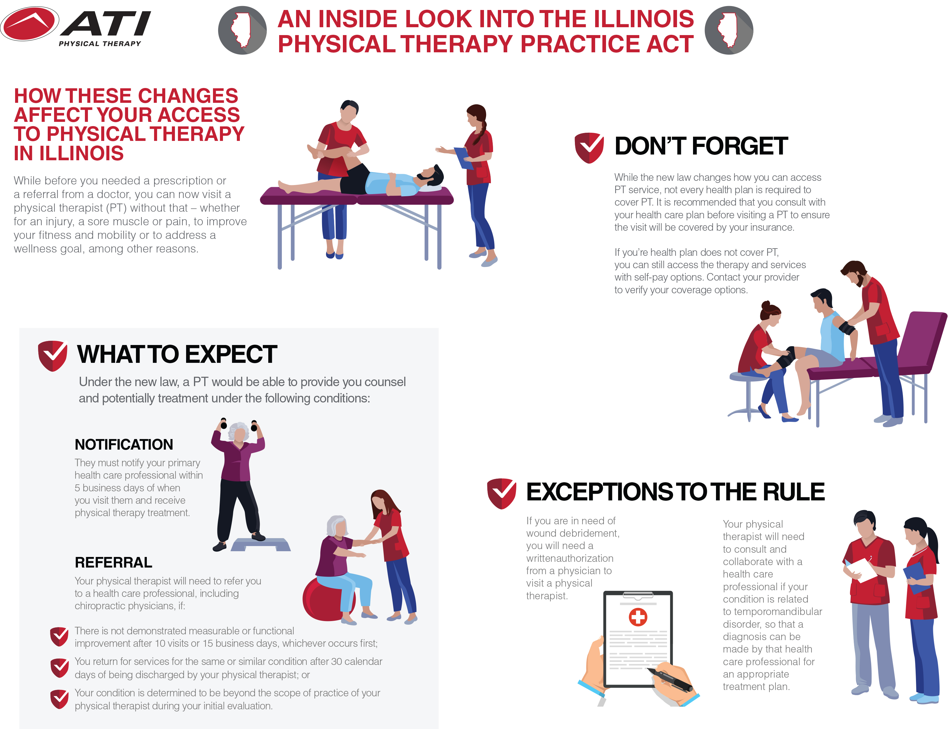 Under treat. Physical Therapy перевод. Мануал терапия лого. TLZ Therapy оффер.