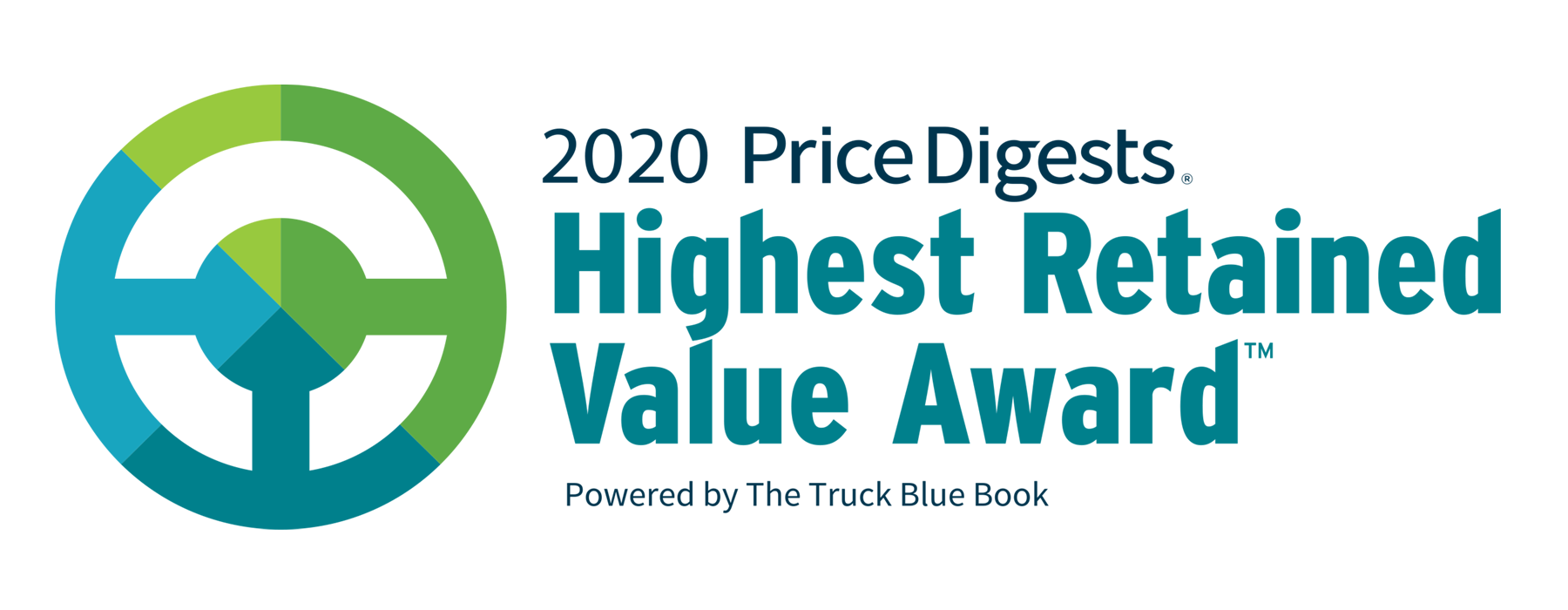 Price Digests Announces 2020 Highest Retained Value