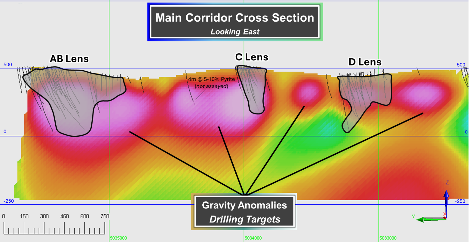 Figure 3: Gravity anomalies over Clinton Favourable Horizon