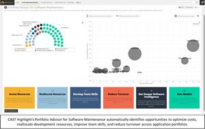 CAST Highlight Portfolio Advisor for Software Maintenance 