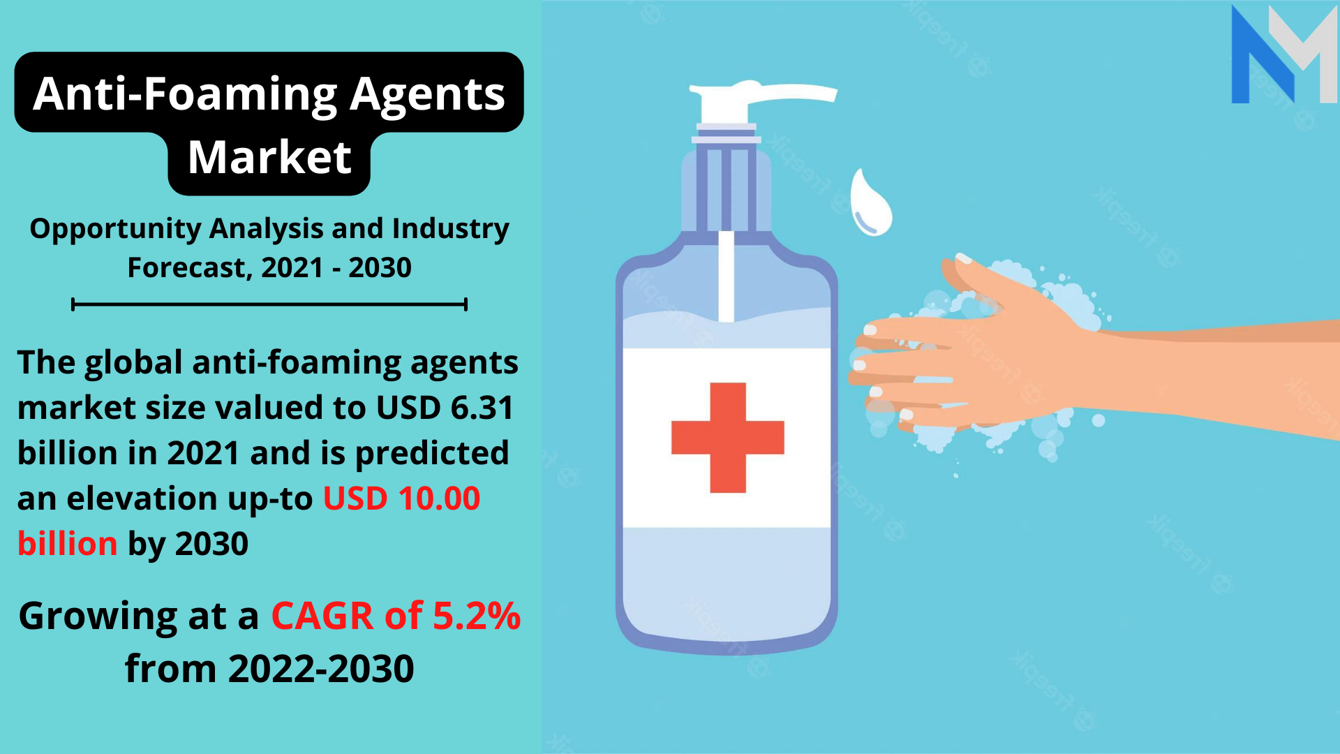 Anti-Foaming Agents Market.png