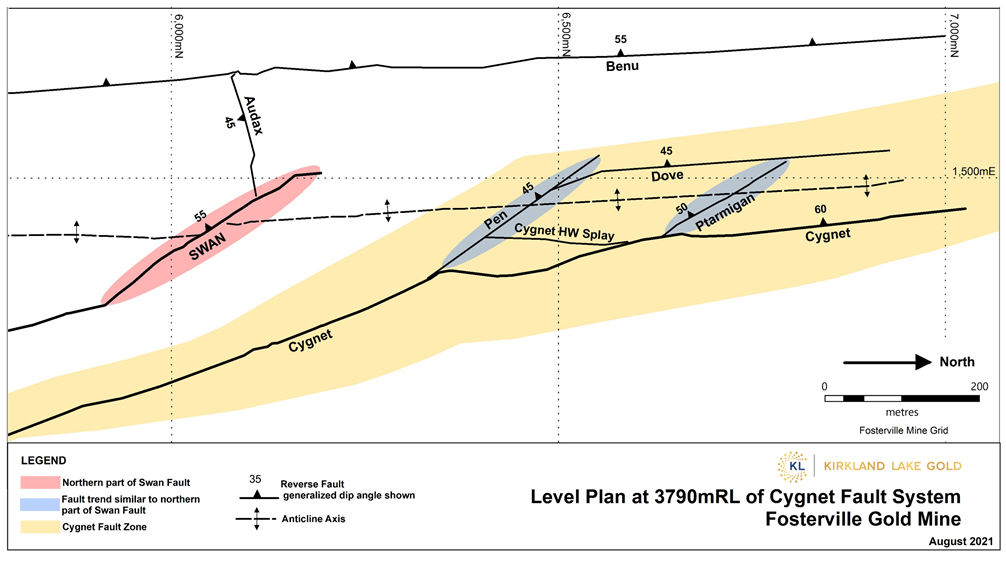 Plan View – Cygnet Fault System