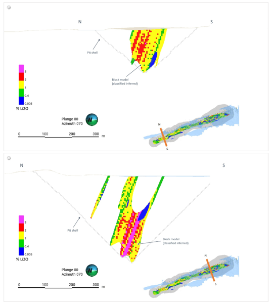 Figure 14