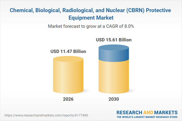 Chemical, Biological, Radiological, and Nuclear (CBRN) Protective Equipment Market Report 2026: $15.61 Bn Opportunities, Trends, Strategies, and Forecasts, 2020-2025, 2025-2030F, 2035F