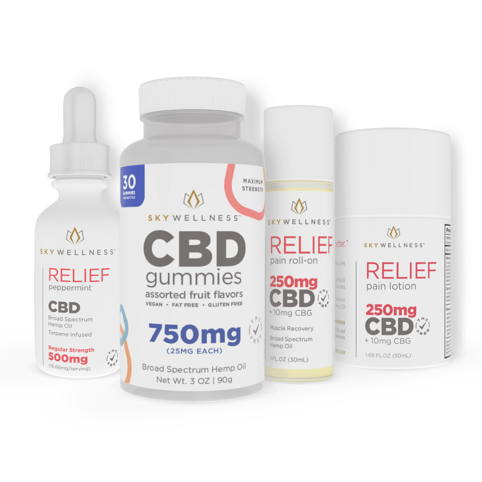 Sky Wellness CBD Relief Bundle