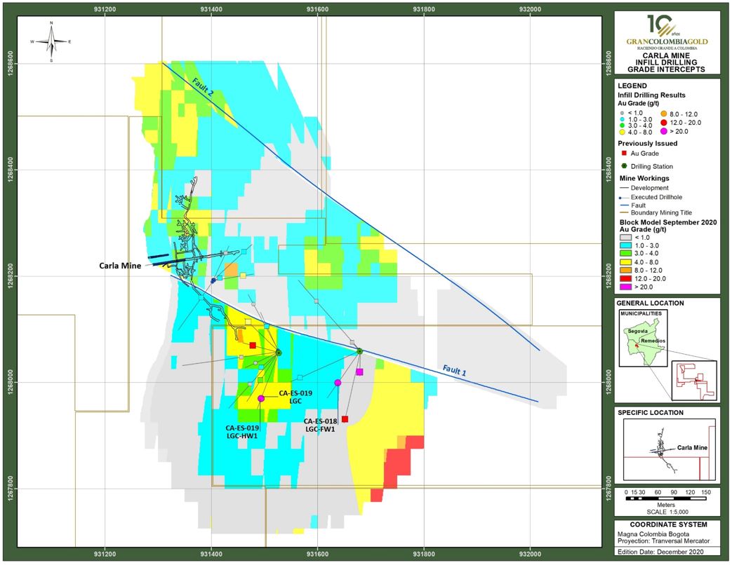 Attachment 8 – Carla Mine In-fill Drilling Grade Intercepts