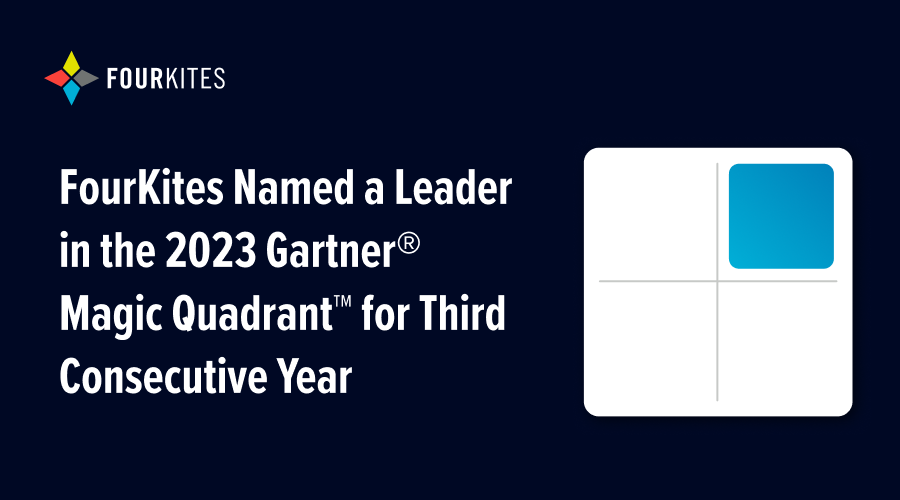 Gartner MQ image with headline