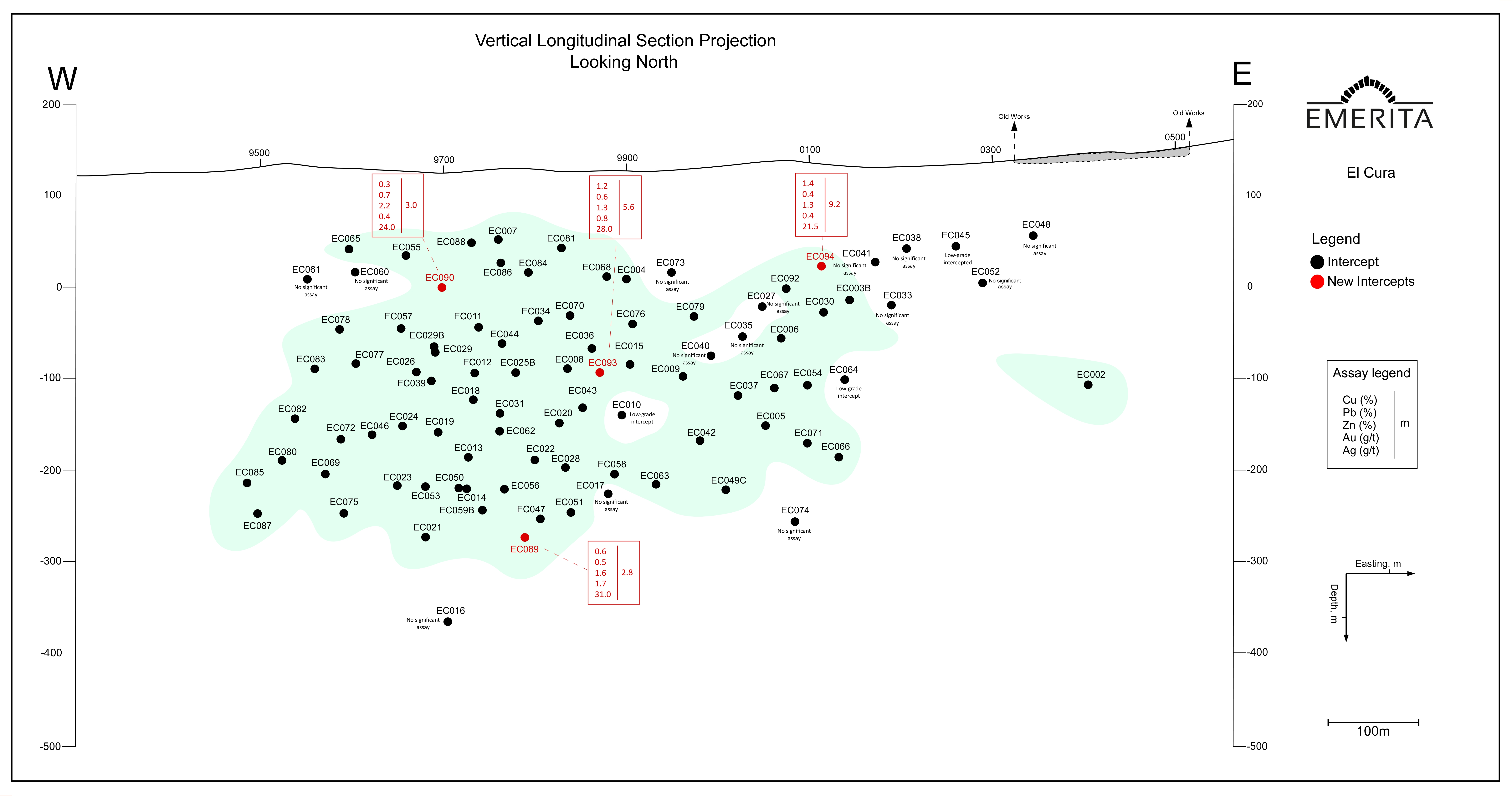 Figure 3 image
