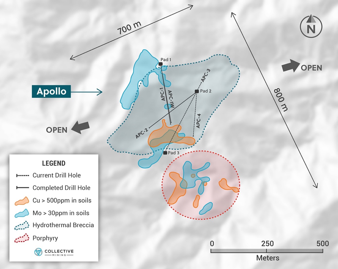 Plan View of the Apollo Target Area Outlining the Porphyry and Breccia Targets, their Related Soil Anomalies and Drill Holes Completed or Currently Underway