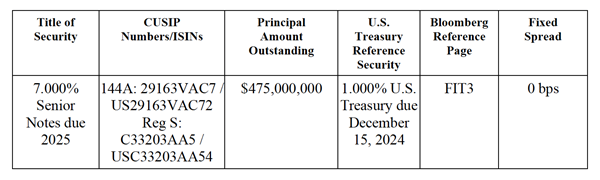 2025 Notes & The U.S. Treasury Reference Security