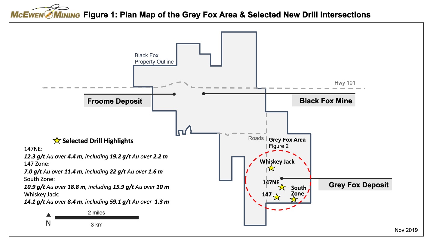 GF Figure 1