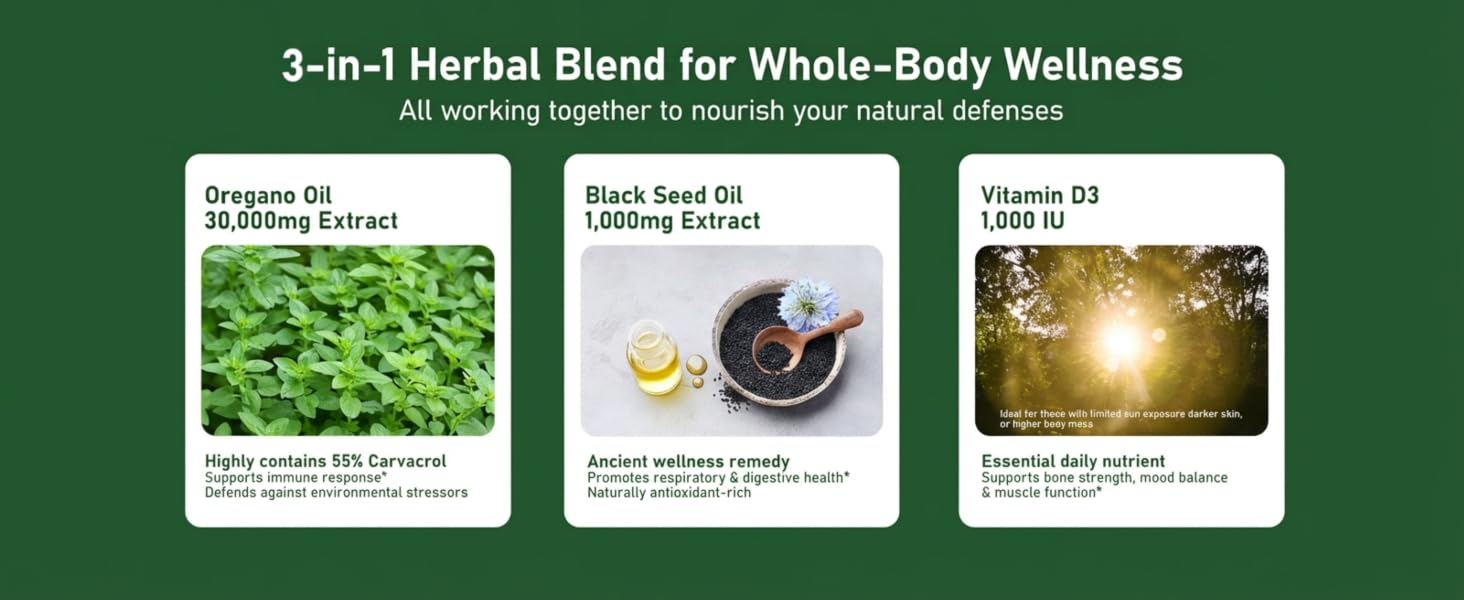 Infographic breaks down oregano oil, black seed oil, and vitamin D3 extracts with key actives for whole-body wellness.