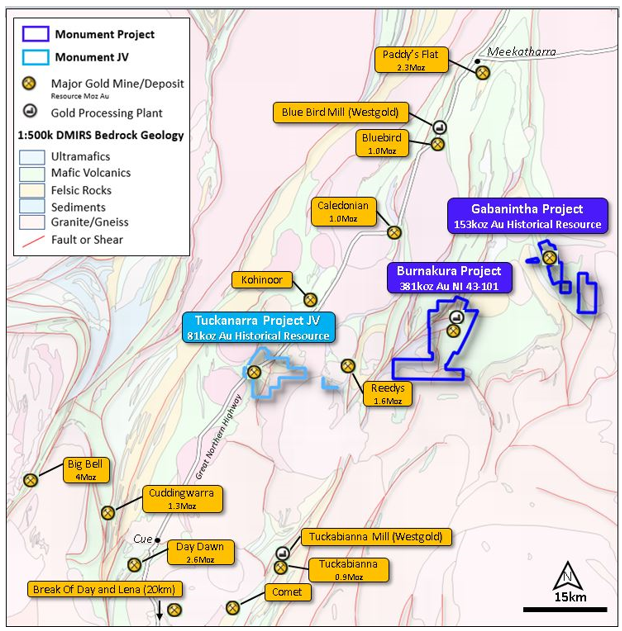 Monument Murchison Gold Project and surrounding gold production to date