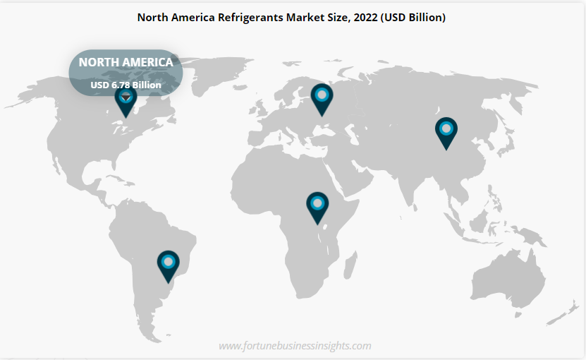 Refrigerants