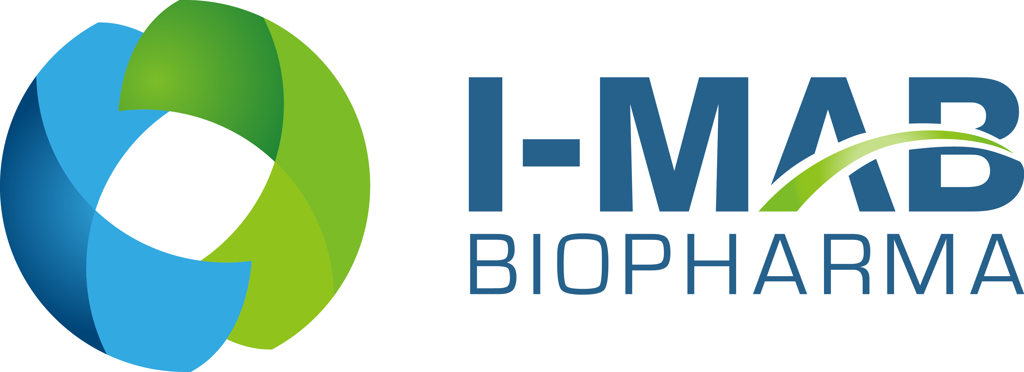 IMab Announces Encouraging Phase 1 Clinical Data of