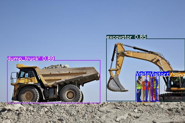 Synaptiq’s machine vision solution for construction is trained to analyze photos and frames of video to identify and label the presence of specific classes of objects on-site (above: dump truck, excavator, visitors.) Detailed output logs can be integrated with existing back-end systems for analysis, reporting, real-time monitoring, and alerts related to project management, scheduling, health & safety, and security.