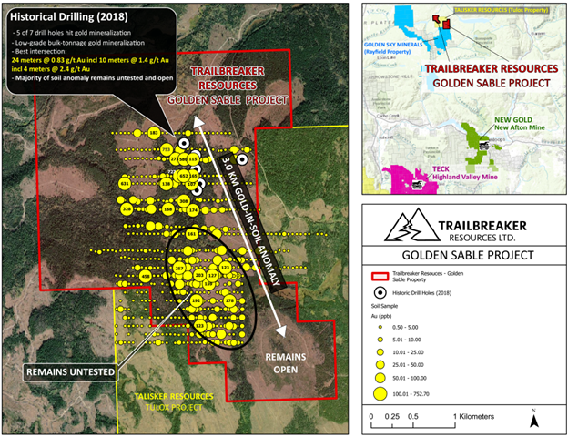 Location and highlights of the Golden Sable property.