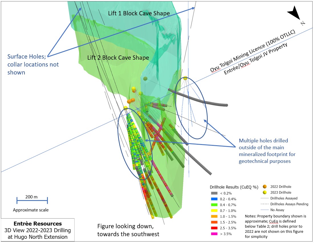 3D Image of 2022 and 2023 Drilling at the HNE Deposit