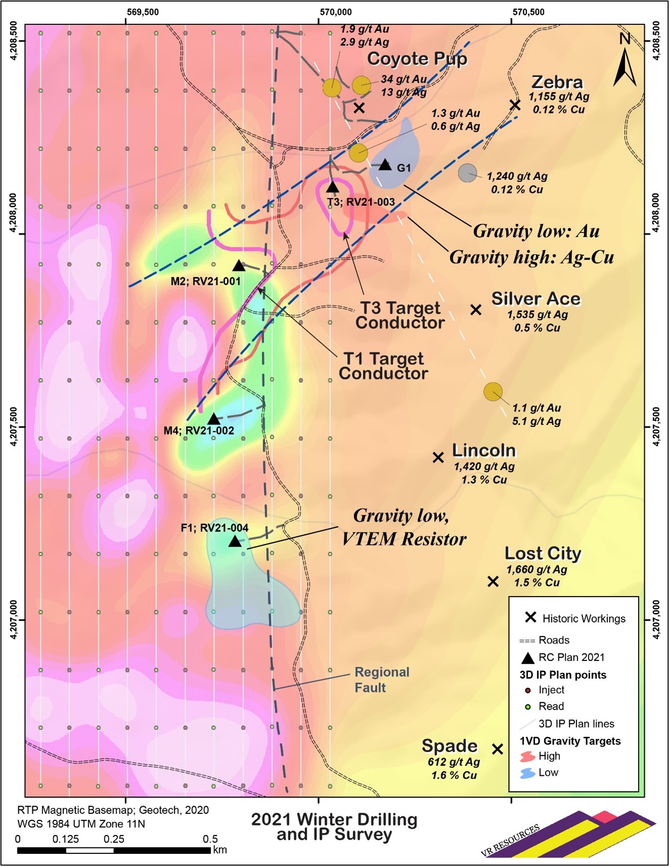 2021 Winter Drilling and IP Survey