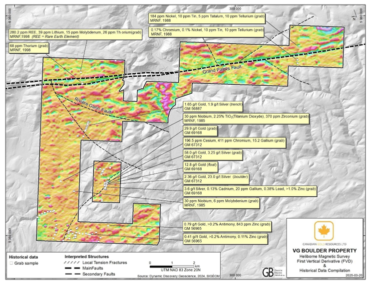 Canadian Gold Resources Identifies Major Structural Targets from Magnetic Survey at VG Boulder Property, Quebec