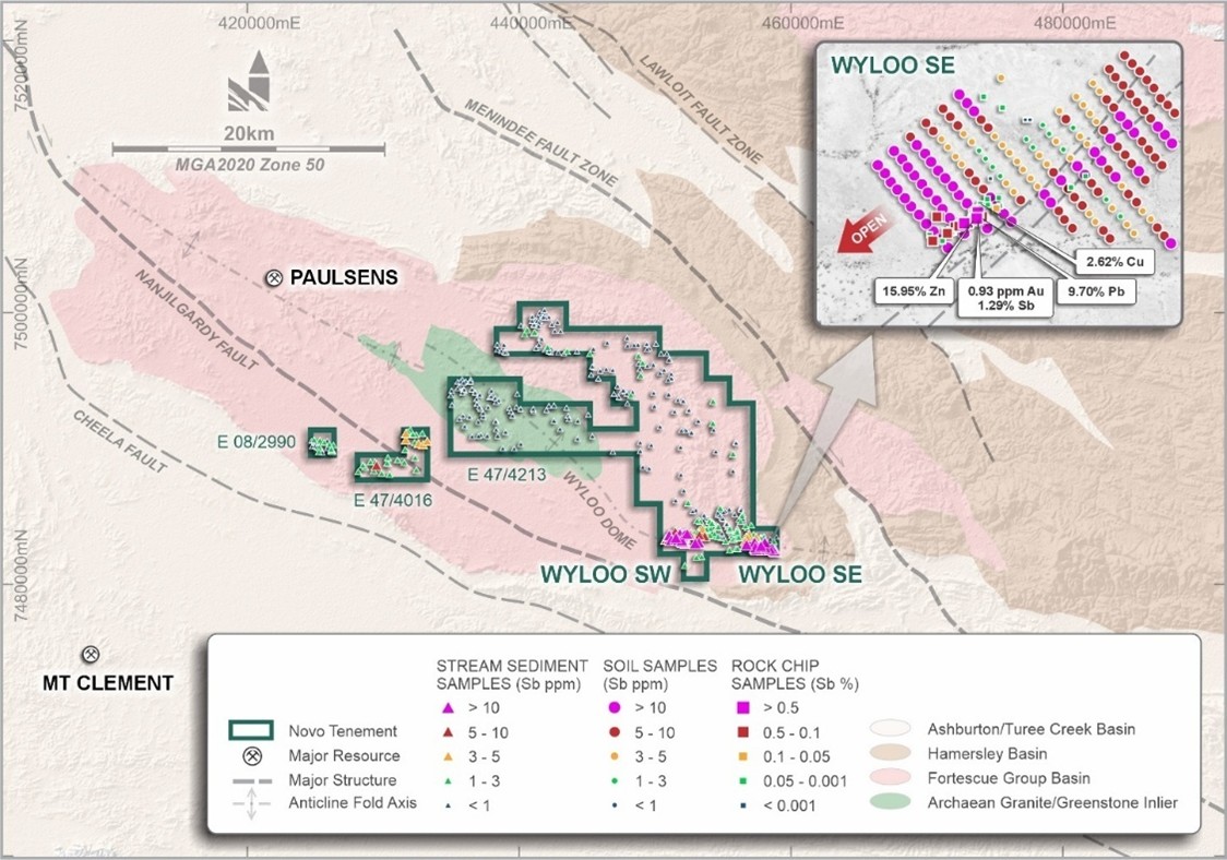 Wyloo tenure showing high order stream sediment antimony anomalies, previously released soil sampling at the SE anomaly (inset) has defined a large antimony anomaly extending under shallow cover to the west(1).