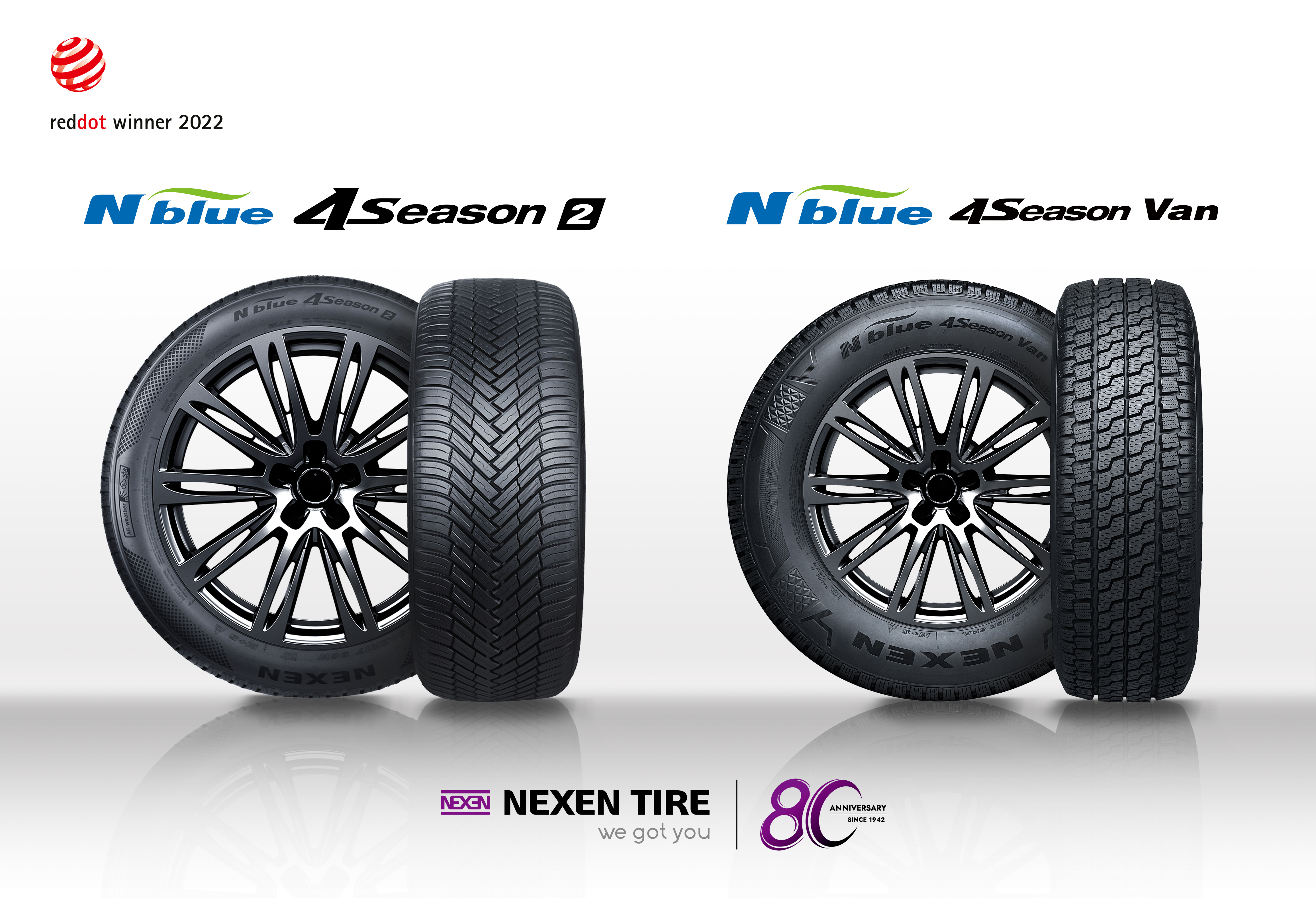 NEXEN TIRE Wins Two Red Dot Awards