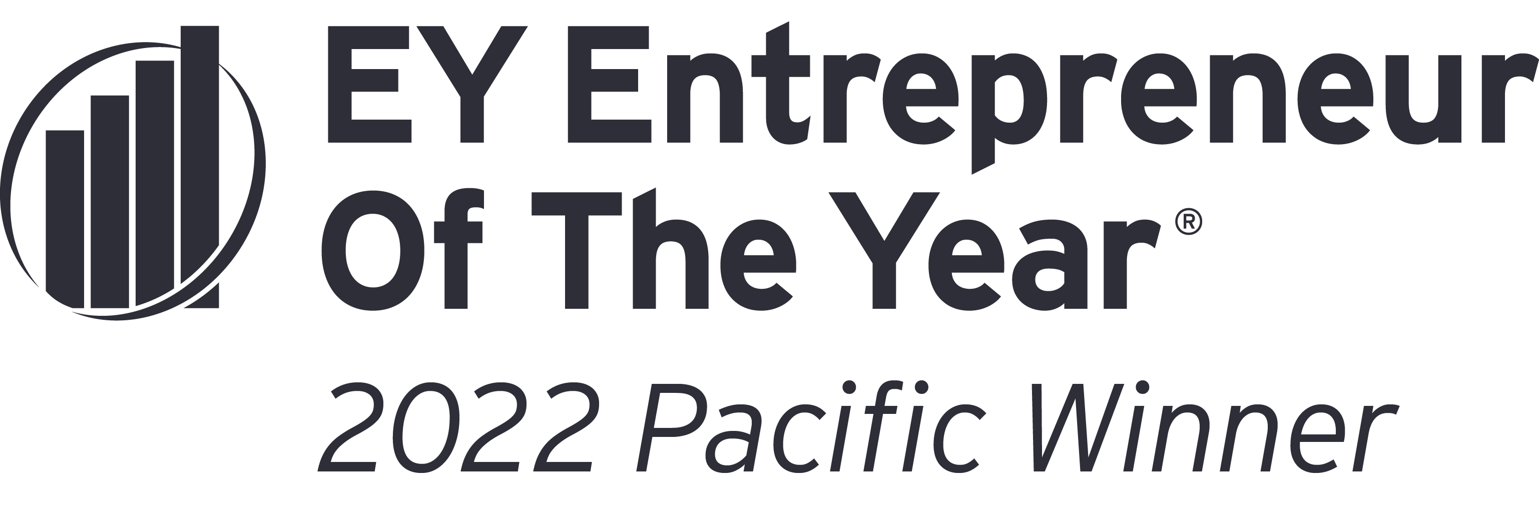 EY Entrepreneur of the Year 2022