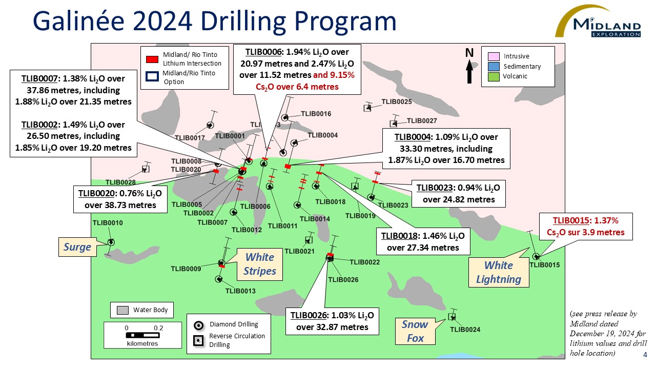 Figure 4 Galinée 2024 Drilling Program