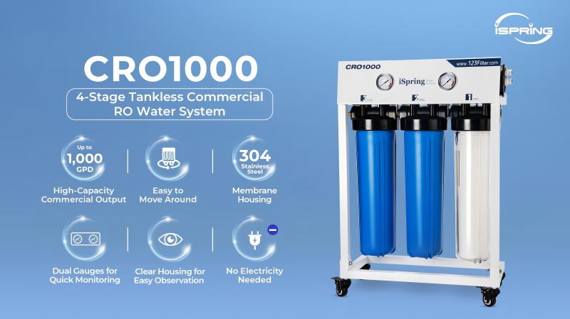 iSpring Unleashes Early Black Friday Deals on Best-Selling Water Filtration Systems — Up to 38% Off 