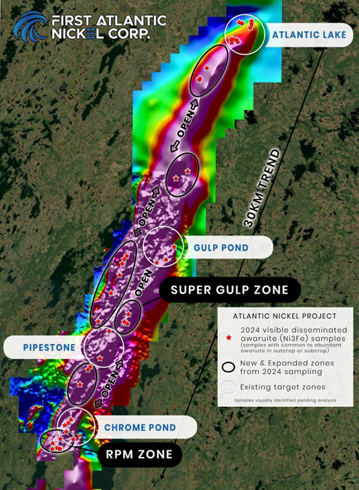 Atlantic Nickel target zones, including RPM Zone and Super Gulp, showing 2024 sampling locations with visible awaruite (nickel-alloy) overlaid on the 30 km nickel ultramafic magnetic trend (background TMI magnetics).