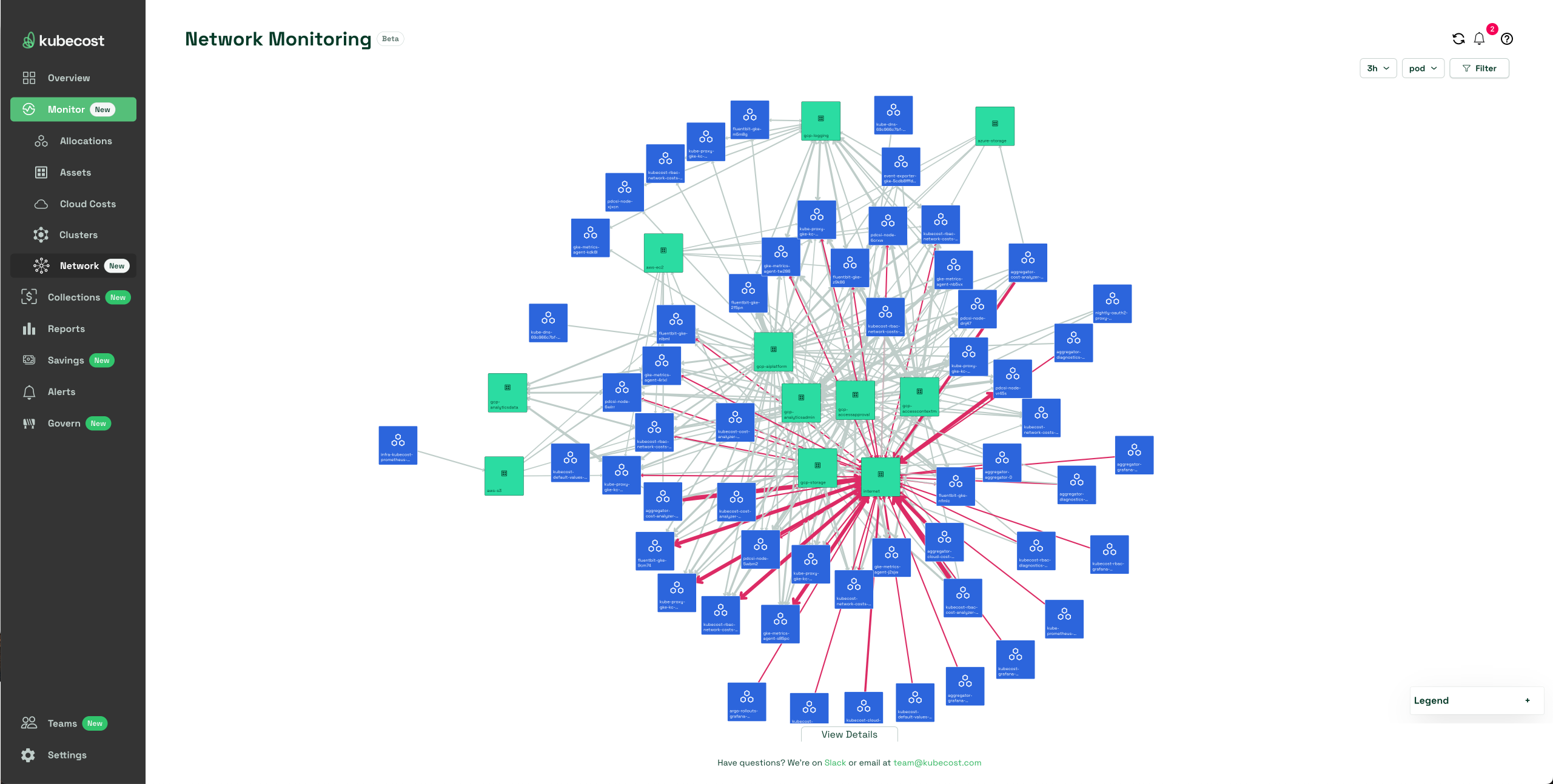 Kubecost-Network-Monitoring