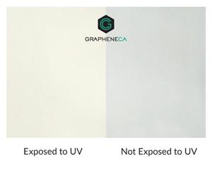 UV-PR
