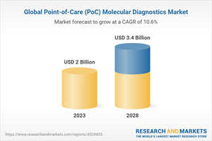 Global Point-of-Care (PoC) Molecular Diagnostics Market
