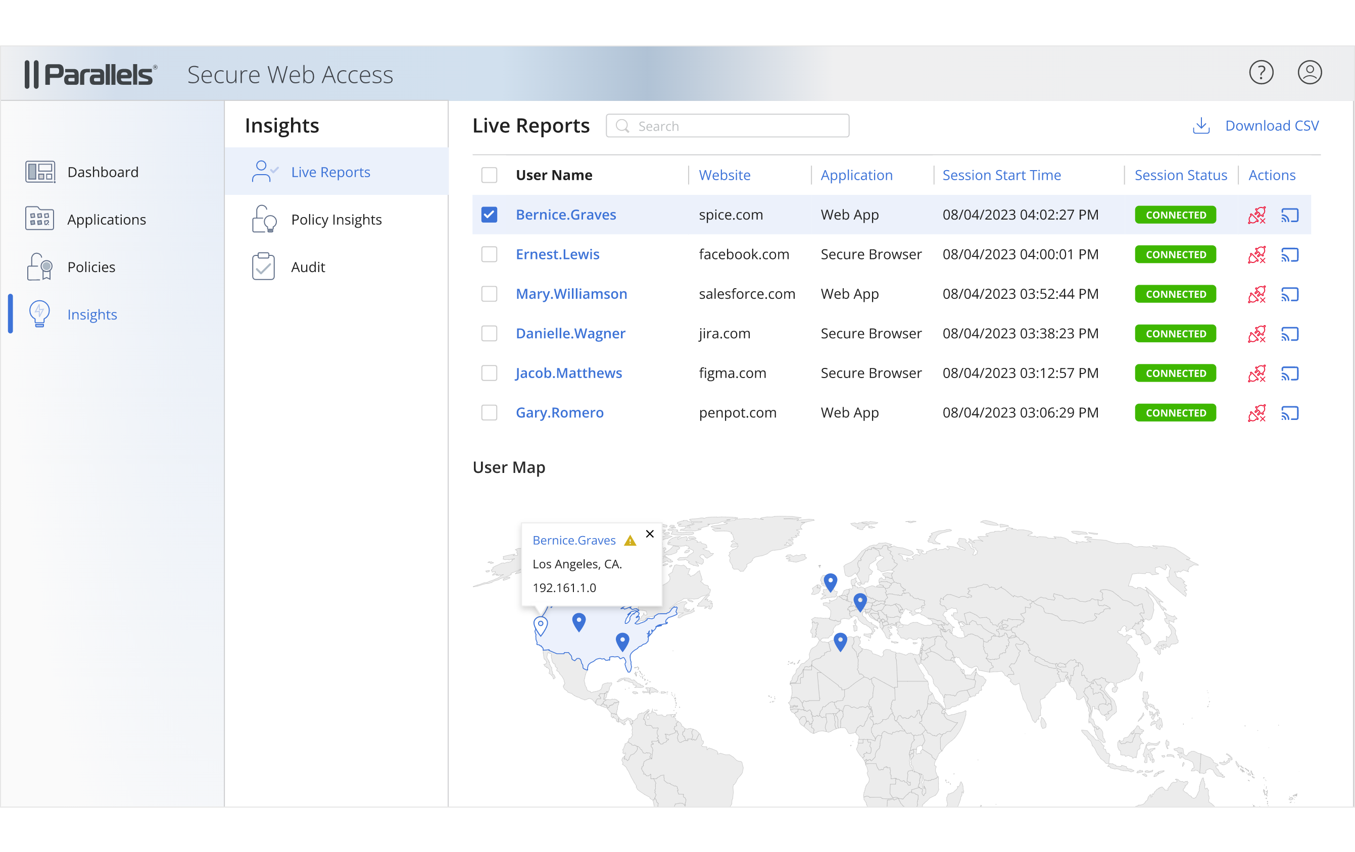 Parallels Browser Isolation Live Reports Select User