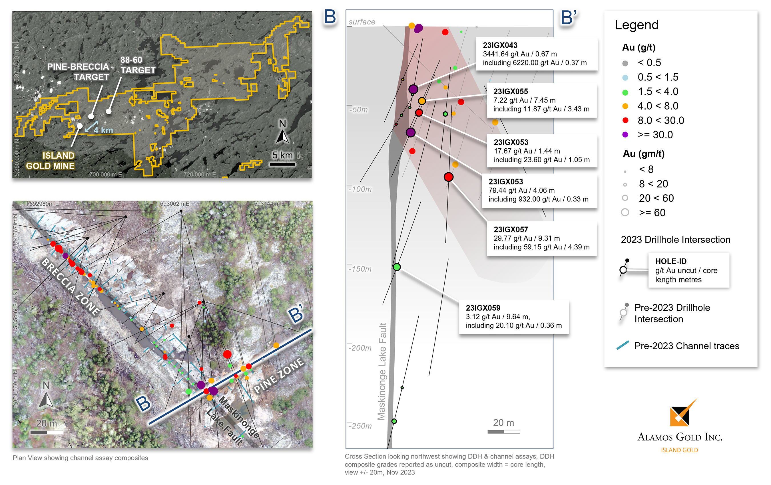 Figure 3 Island Gold Regional – Pine Target