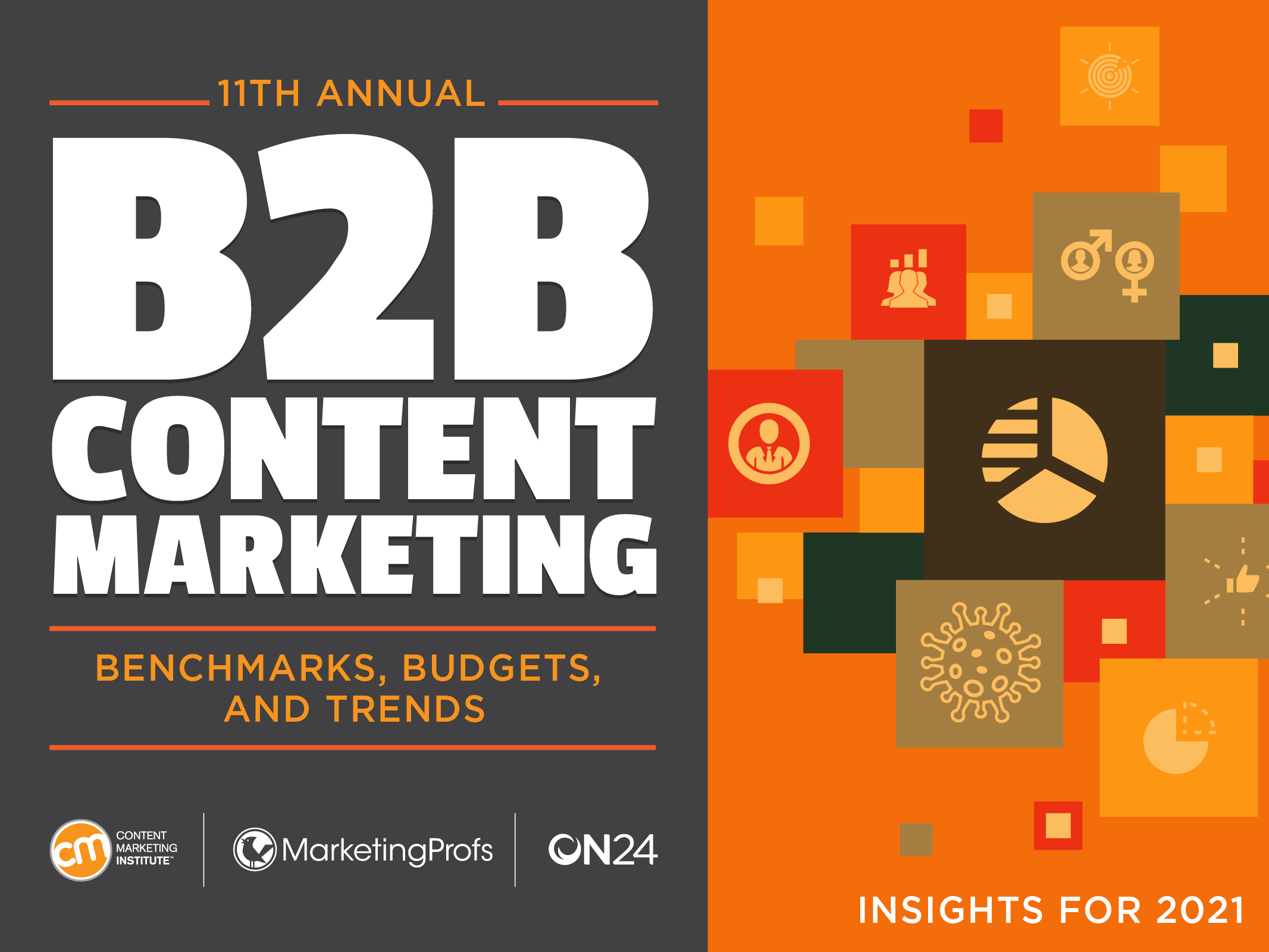 2021 CMI B2B Content Marketing Research