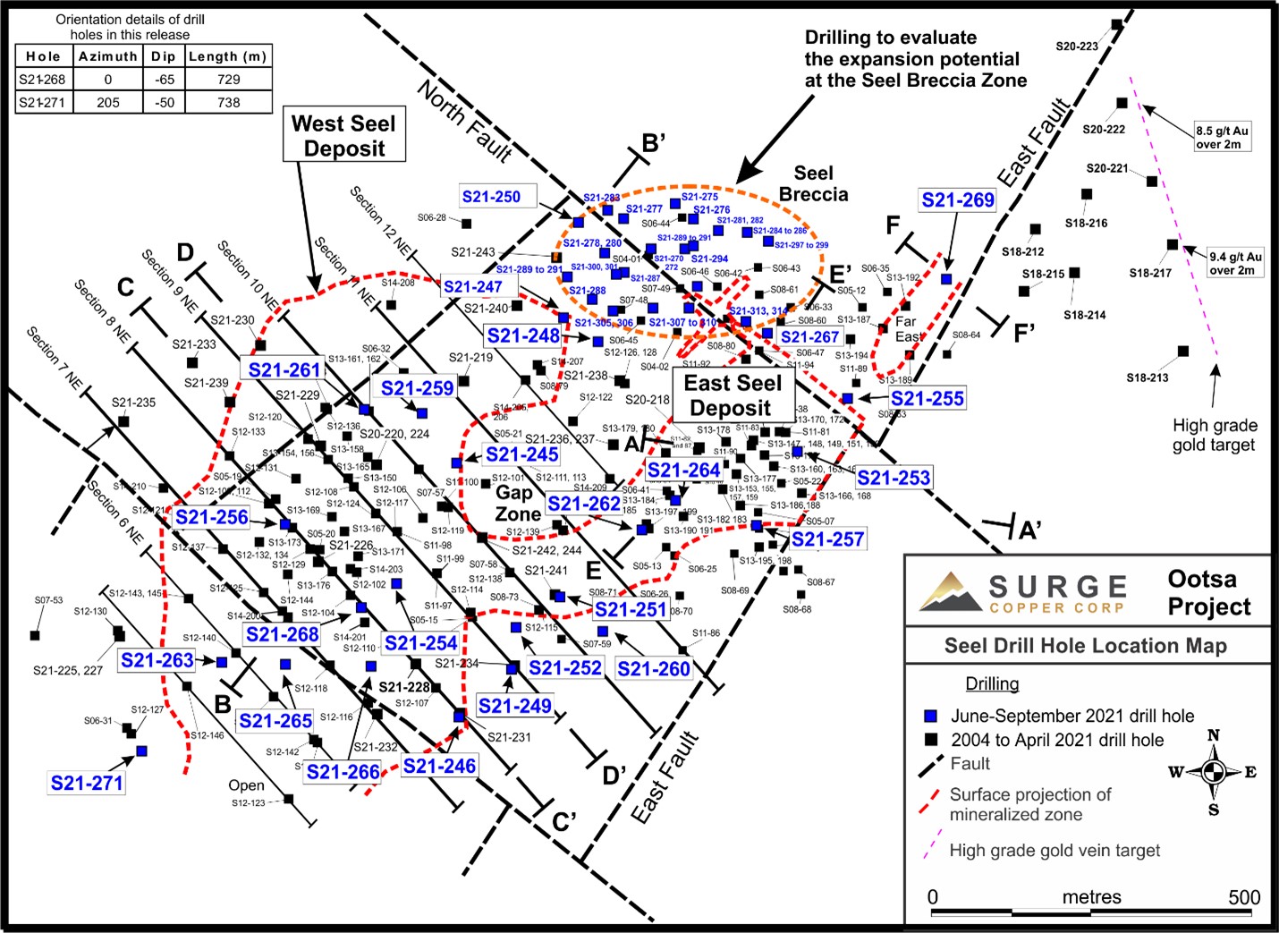 Surge Copper Corp.: Media Snippet