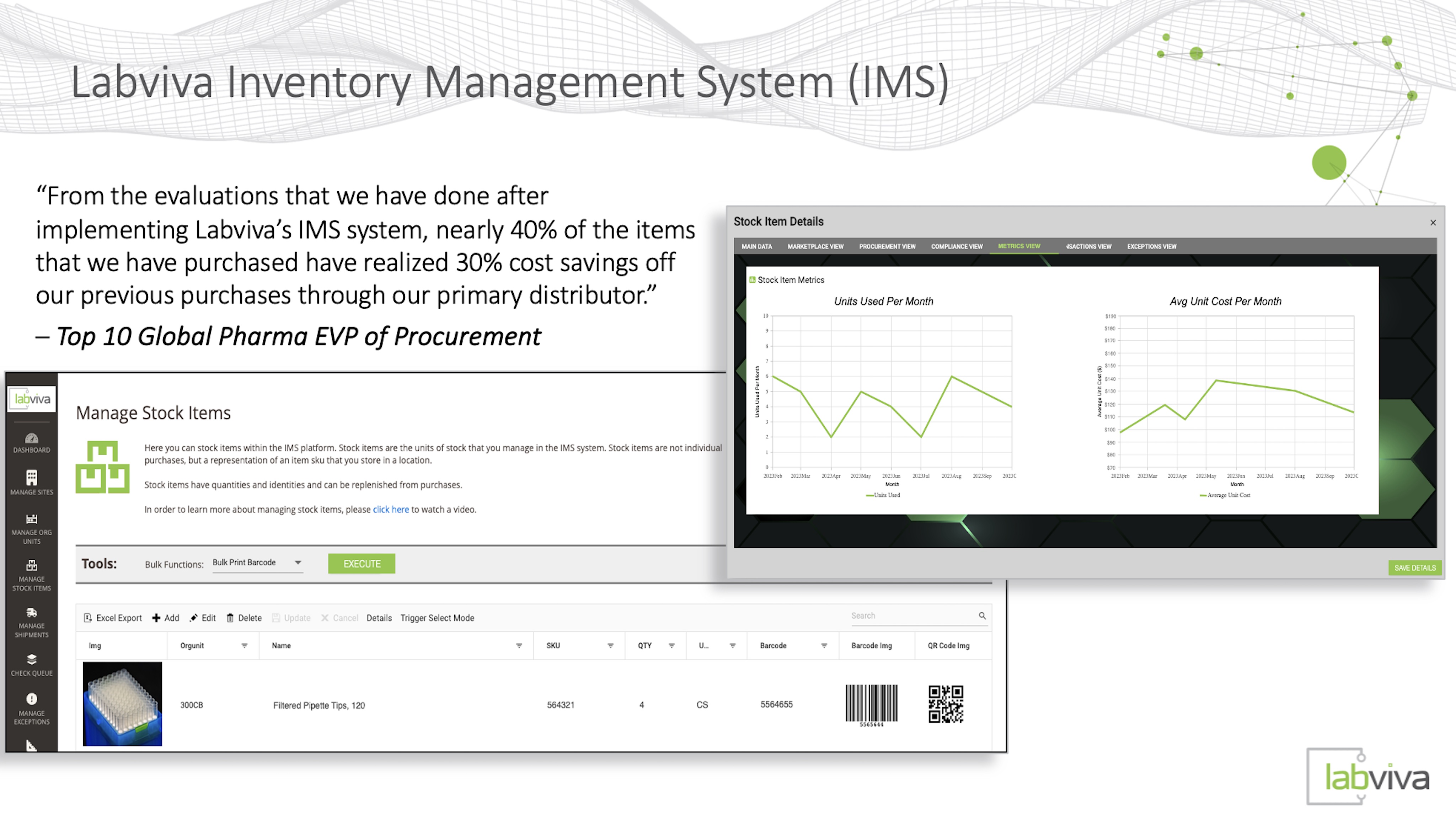 Labviva advances AI automation for inventory and purchase intelligence